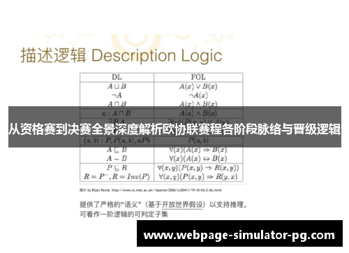 从资格赛到决赛全景深度解析欧协联赛程各阶段脉络与晋级逻辑