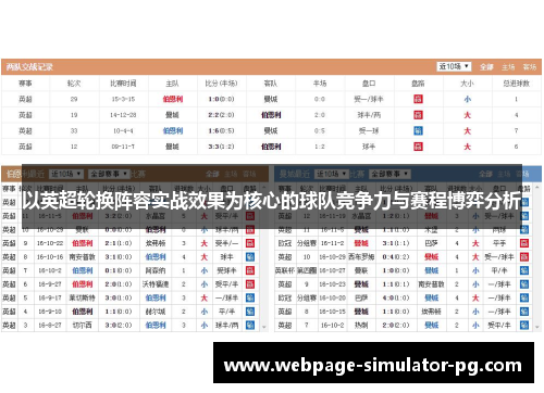 以英超轮换阵容实战效果为核心的球队竞争力与赛程博弈分析