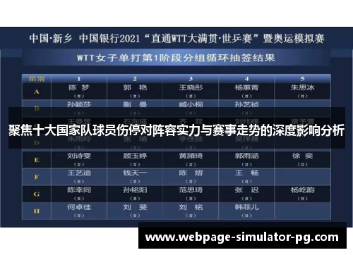 聚焦十大国家队球员伤停对阵容实力与赛事走势的深度影响分析