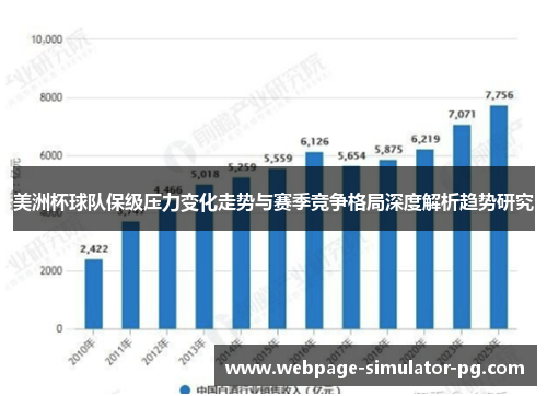 美洲杯球队保级压力变化走势与赛季竞争格局深度解析趋势研究